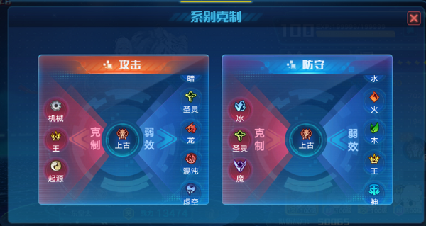 奥拉星手游东皇太一逆元化配备链接引荐