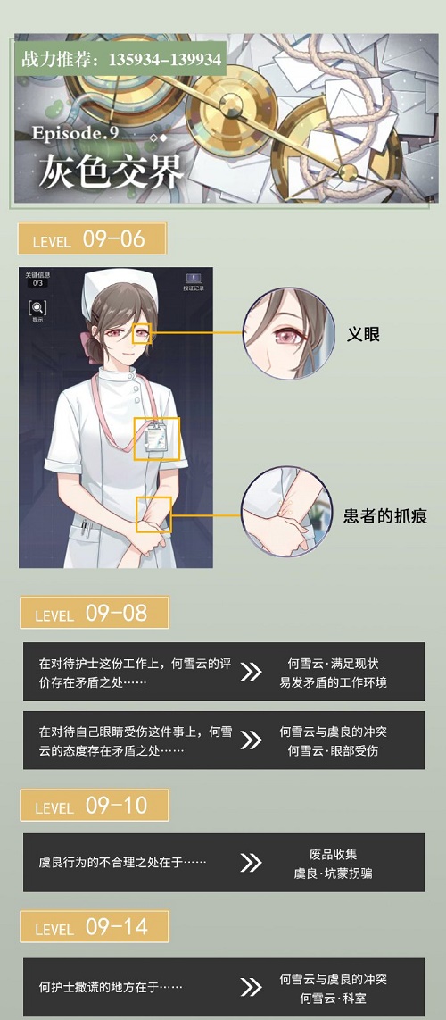 不决事件簿第九章通关攻略