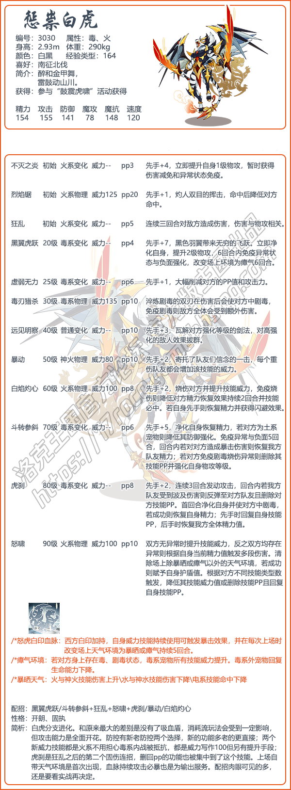 洛克王国惩祟白虎技术表