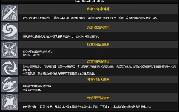 原神鹿野院平藏命之座作用大全