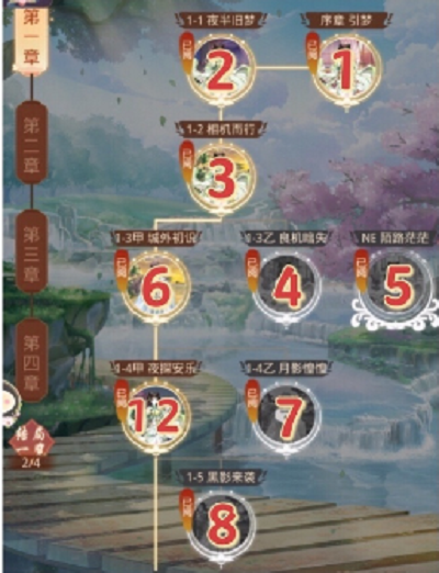 盛世芳华黄元清浮生若梦攻略