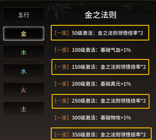 一念逍遥法则领悟速度怎么提升