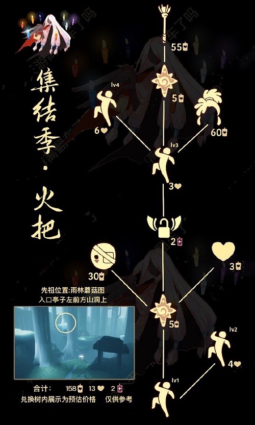 光遇7.14复刻先祖兑换图2022