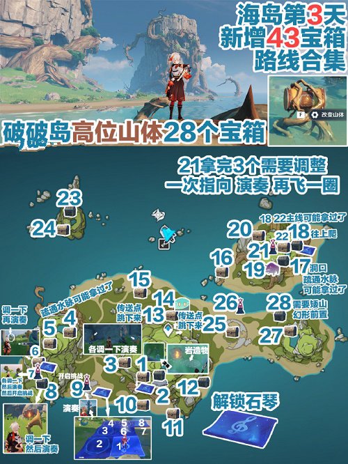 原神破破岛大世界限时宝箱道路最新2022