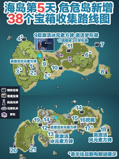 原神危危岛宝箱方位攻略最全