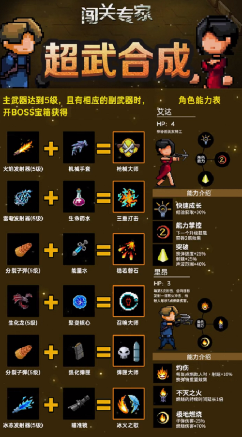 闯关专家超武组成图鉴大全最新