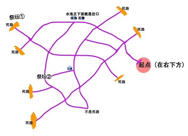 奥比岛手游迷雾森林地图道路攻略