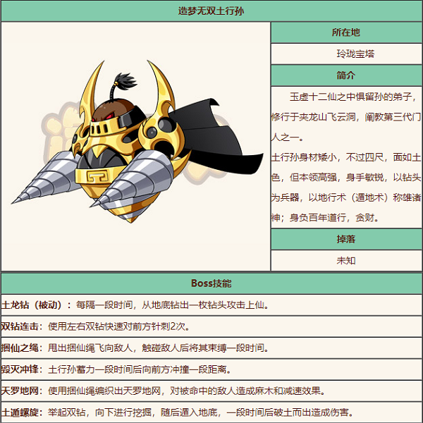 造梦无双土行孙技术表