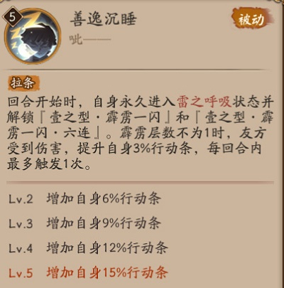 阴阳师我妻善逸技能一览