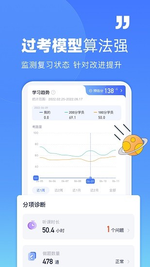 觉晓法考截图3