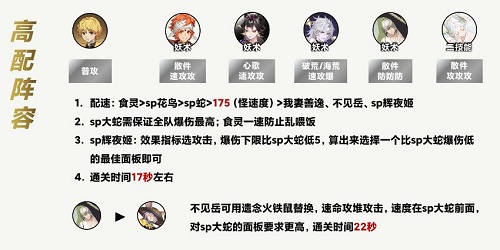 阴阳师梦境徊游阵型引荐攻略