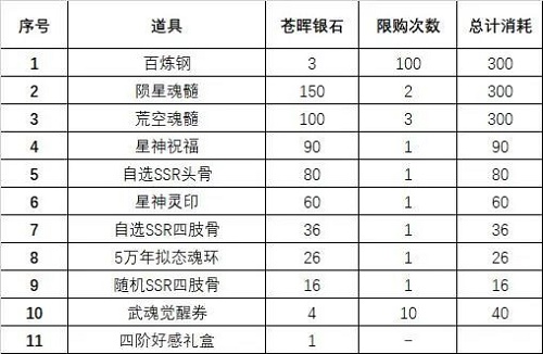 Android软件网 美销帮安卓版软件下载365 2 Com