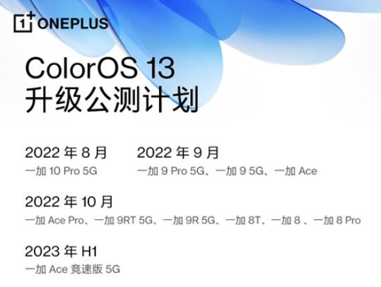 一加系列机型ColorOS 13 晋级方案发布 全面晋级流通	、才智体会
