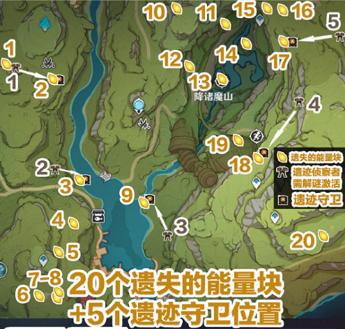 原神丢失的能量块使用方法攻略