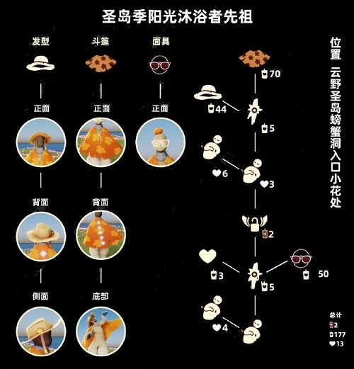 光遇9.8复刻先祖兑换图最新2022