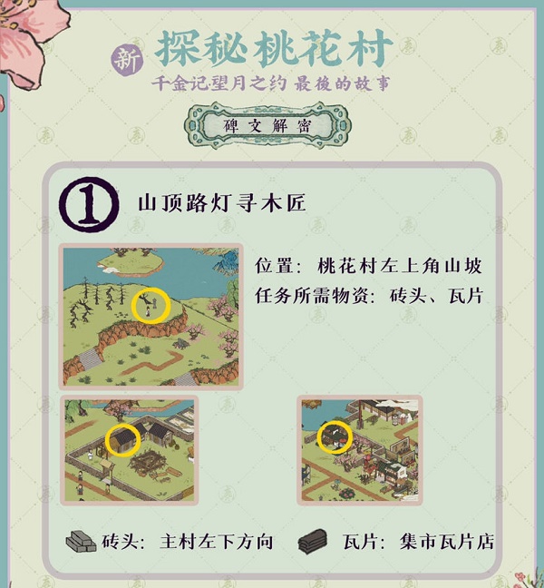 江南百景图探秘桃花村最终的故事解密攻略