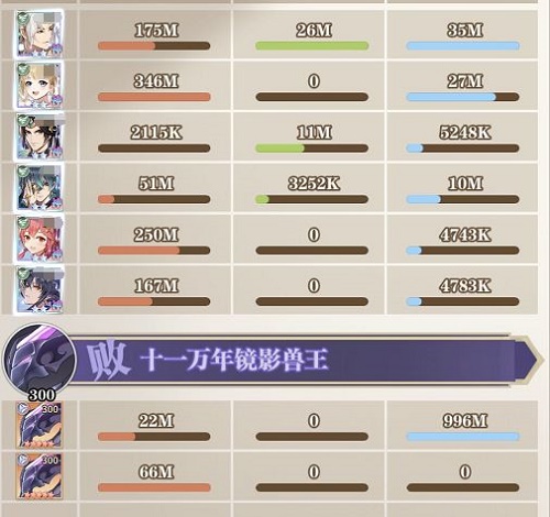 斗罗大陆武魂觉悟星斗大森林镜影兽王阵型打法攻略