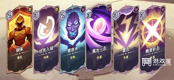 剑与远征命运之奕卡组阵型调配攻略