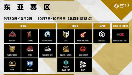 力登绝顶,纵横八荒——2022PCS7东亚洲际赛蓄势待发!