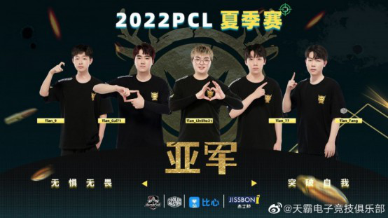 力登绝顶,纵横八荒——2022PCS7东亚洲际赛蓄势待发!