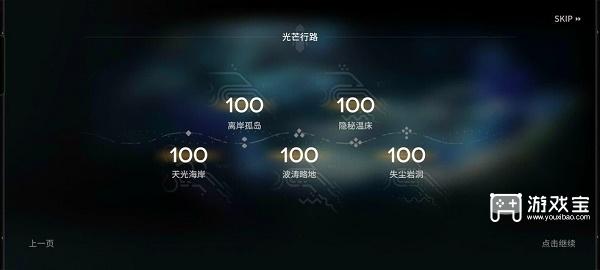 明日方舟以人为本打法攻略