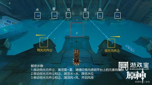 原神权杖厅解密攻略