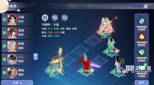 梦境新诛仙禅音仙友调配攻略