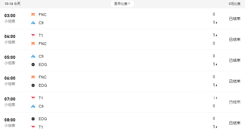 s12小组赛第二轮bo几