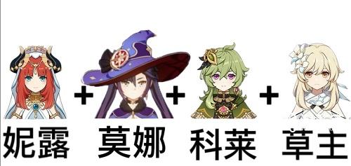 原神妮露阵容搭配推荐攻略