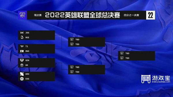 英雄联盟s12淘汰赛抽签结果是什么