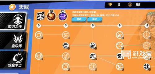 火炬之光无限圣枪开荒技能搭配攻略