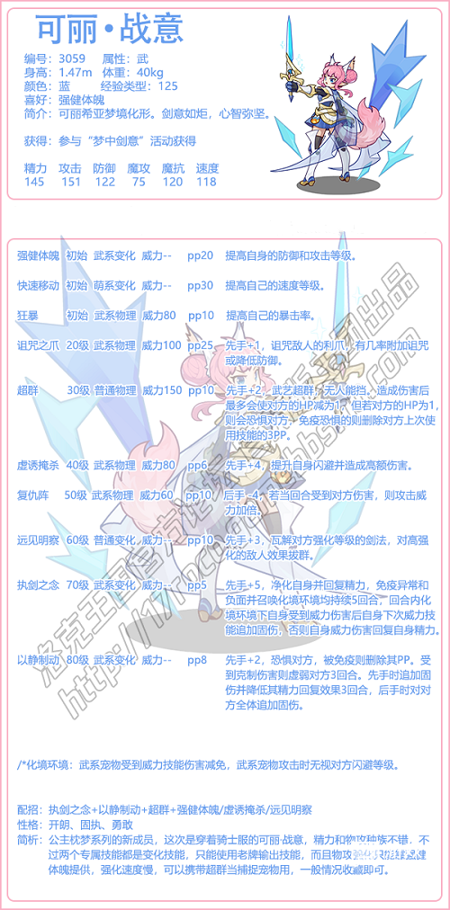 洛克王国可丽战意技能表一览