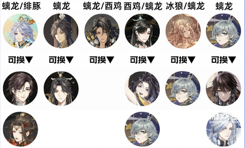 花亦山心之月瑞虎兽阵容推荐攻略