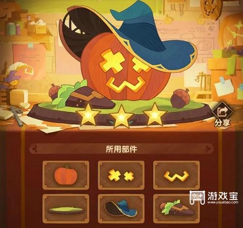 剑与远征定制委托第六天攻略