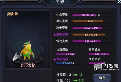 伽蓝城堡宠物引荐攻略