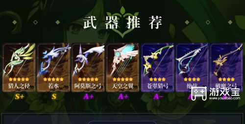 原神提纳里带什么武器