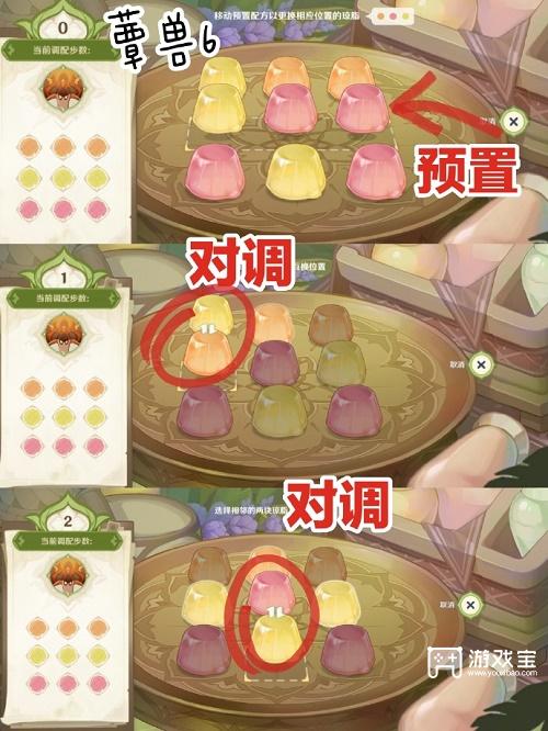 原神智巧灵蕈大竞逐第二天潜能焕发满奖励攻略