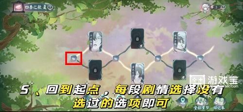 阴阳师四季之歌夏剧情解锁方法