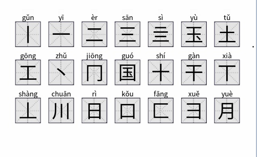 腦洞人愛漢字國找出21個字攻略