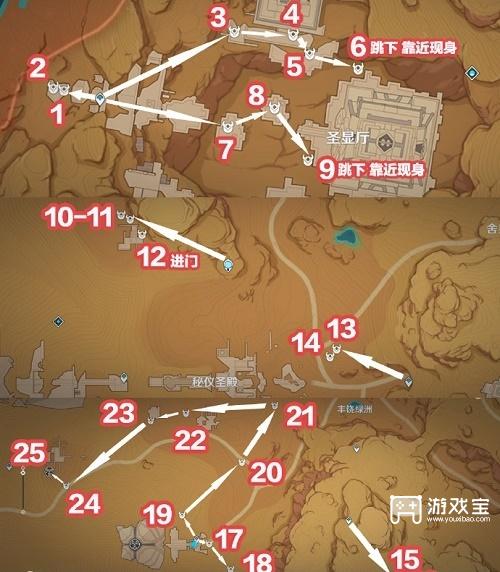 原神元能构装体速刷路线攻略