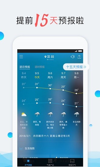 深圳天气截图1