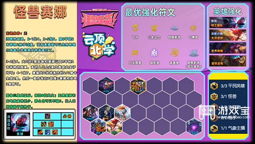 云顶之弈s8怪兽赛娜怎么玩