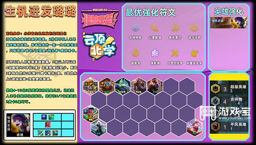 云顶之弈生机迸发璐璐怎么玩