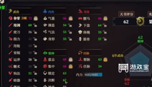 江湖十一开局属性选什么