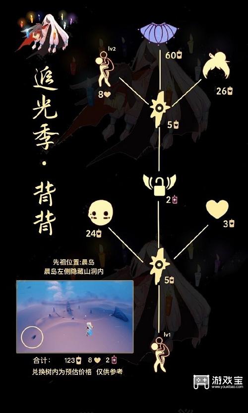 光遇2.23复刻先祖兑换图2023