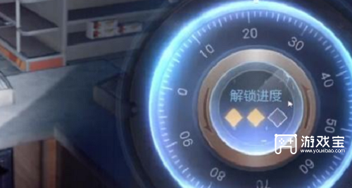 黎明觉醒生机不幸中的万幸在哪里