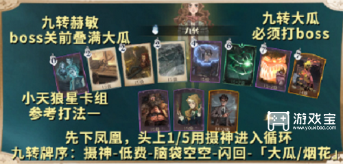 哈利波特魔法觉醒巨蛛领地7星攻略