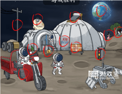 疯狂梗传流浪月球怎么过的