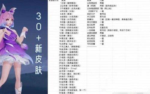 王者荣耀妈耶是什么意思