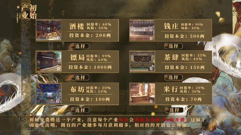 与君长欢宴之帝谋截图3